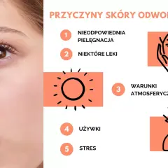 Przyczyny odwodnionej skóry na twarzy: niewłaściwa pielęgnacja, leki, warunki atmosferyczne, używki, stres.