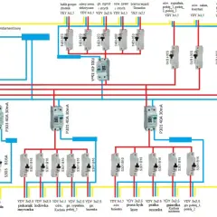 Schemat elektryczny z widocznymi bezpiecznikami, przewodami i oznaczeniami obwodów.
