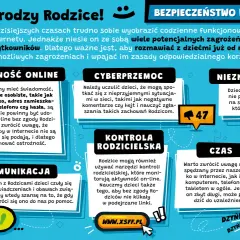 Grafika edukacyjna o cyberbezpieczeństwie dla dzieci, z ikonami i tekstem.