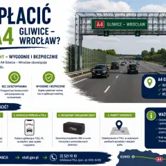 Autostrada A4 Gliwice-Wrocław z systemem e-TOLL, samochody na drodze.