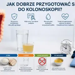 Jak przygotować się do kolonoskopii? Unikaj pieczywa z ziarnami i owoców pestkowych. Stosuj dietę lekkostrawną, klarowne płyny i preparat.