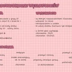 Fluorowcopochodne węglowodorów: budowa, właściwości i zastosowania. Zawierają pierwiastki z grupy 17, np. fluor.