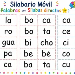 Tarjetas con sílabas para formar palabras. Se ven sílabas como "la", "ro", "gua", "bo", "ta", "bi", "cho", "ca", "ce", "ci", "co", "cu", "sa", "na", "ma".