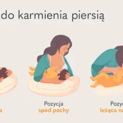 Prawidłowe przystawienie dziecka do piersi: instrukcja krok po kroku