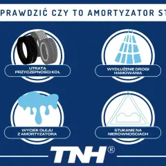 Jak sprawdzić amortyzator? Obraz pokazuje utratę przyczepności, wydłużenie drogi hamowania, wyciek oleju i stukanie na nierównościach.