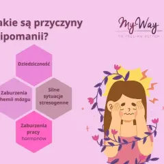 Objawy zaburzenia dwubiegunowego: mania, depresja, hipomania przewodnik