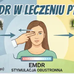 EMDR w domu pomaga przetworzyć traumatyczne wspomnienia, łagodząc objawy PTSD i prowadząc do zdrowienia.