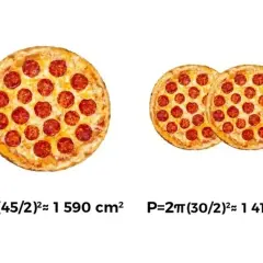 Jedna duża pizza 45 cm ma większą powierzchnię niż dwie mniejsze pizze 30 cm.