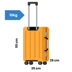 Bagage main Transavia : Règles & astuces pour voyager sans frais