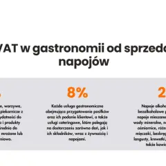 VAT w cateringu: 8% czy 23%? Uniknij kar i chroń firmę!