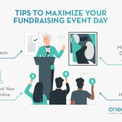 Tips for a successful charity event: engage guests, broadcast online, make live donation appeals, and have fun.