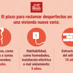 Plazos para reclamar vicios ocultos en vivienda nueva: estéticos (1 año), habitabilidad (3 años), estructurales (10 años). Evita la caducidad o prescripción.