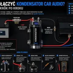 Schemat pokazuje, jak podłączyć dwa wzmacniacze w samochodzie, instalując kondensator car audio. Poradnik krok po kroku wyjaśnia połączenie akumulatora, bezpiecznika, kondensatora i wzmacniacza.