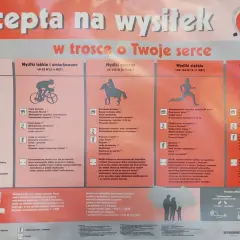 Plakat "Recepta na wysiłek w trosce o Twoje serce" z podziałem na rodzaje wysiłków, od bardzo lekkich po bardzo ciężkie, z przykładami aktywności.