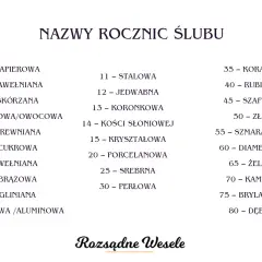 Lista nazw rocznic ślubu: 14 rocznica ślubu to kość słoniowa. Od papierowej do dębowej.