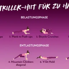 HIIT Cardio-Übungen für zu Hause: Squat Jumps, Lunges, Plank to Push-ups, Mountain Climbers, Bicycle Crunches, V-Sit Hold, Burpees, Plank.