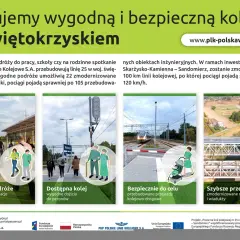 Na peronie ludzie z bagażami czekają na pociąg. Modernizacja kolei w Świętokrzyskiem zapewnia wygodne podróże.