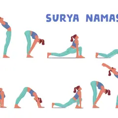 Ilustracja przedstawia sekwencję pozycji jogi Surya Namaskar wykonywanych przez kobietę.