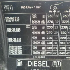 Pression pneu 225 45 r17 : 260 kPa (38 psi) pour 3 personnes, 320 kPa (46 psi) pour 5 personnes.
