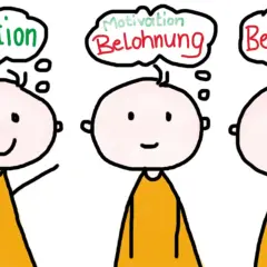 Drei Kinder mit Gedankenblasen: Motivation, Belohnung, Belohnung!? Ein Blick auf das Belohnungssystem Grundschule.