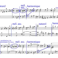 Extrait de partition de piano illustrant les modes mi mineur naturel, mélodique ascendant et harmonique.