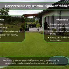 Porównanie szamba i przydomowej oczyszczalni ścieków. Wybór zależy od warunków działki i potrzeb domowników.