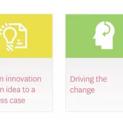Four steps for managing change and innovation: understand when to innovate, develop ideas, drive change, and manage relationships for success.