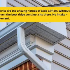 Close-up of soffit vents, a crucial part of roof venting systems, allowing attic airflow.