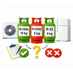 Trzy butle z czynnikiem klimatyzacji: R-134a, R-1234yf i R-32. Obok klimatyzator i lodówka. Pytajnik i symbole wyboru.