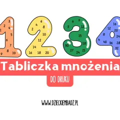 Kolorowa tabliczka mnożenia w kształcie cyfr 1-4, idealna do nauki w pierwszej klasie.
