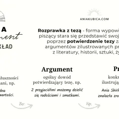 Schemat rozprawki: teza, argument, przykład. Literatura wojenna to bogate źródło tematów do rozprawek, ilustrujących tezy i argumenty.