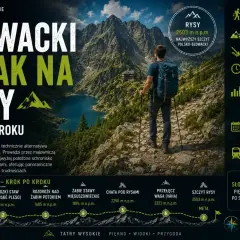 Słowacki szlak na Rysy: malownicza trasa z widokami, umiarkowana trudność.