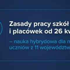 Nauczanie hybrydowe w szkole: Kompletny przewodnik wdrożenia i sukcesu