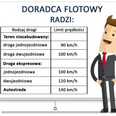 Ile km/h można jechać na autostradzie? Sprawdź maksymalne limity