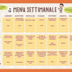 Menù settimanale bambini 1 anno: colazione, pranzo e cena per ogni giorno. Idee gustose e nutrienti per i più piccoli.