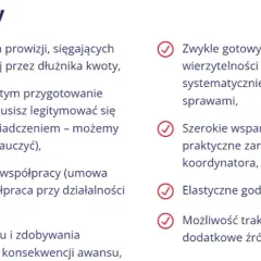 Kiedy windykator Profi Credit zapuka? Twoje prawa i rady