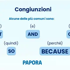Congiunzioni: BUT, AND, OR, SO, BECAUSE. Imparare queste parole ti aiuterà a costruire frasi più complesse.
