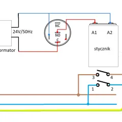 Schemat pokazuje, jak podłączyć stycznik: transformator 230V/50Hz zasila cewkę stycznika 24V/50Hz, która steruje silnikiem przez styki.