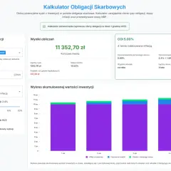 Rentowność obligacji 4-letnich COI: Oblicz i maksymalizuj zysk