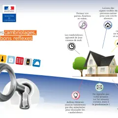 Contre les cambriolages, ayez les bons réflexes : fermez portes et volets, laissez des signes de présence, activez lumières, ne signalez pas votre absence sur les réseaux sociaux. Le signe des voleurs est l'absence de ces précautions.