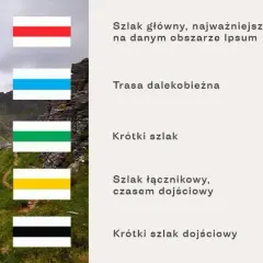 Kolory szlaków w górach: Czy czerwony to trudny? Prawda PTTK