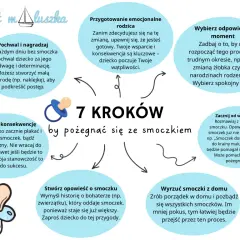 Żłobek: od kiedy do kiedy? Wiek dziecka, gotowość i adaptacja.