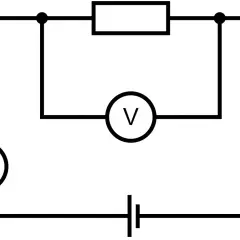 Schemat obwodu elektrycznego z amperomierzem (A), woltomierzem (V) i rezystorem. Woltomierz mierzy napięcie na rezystorze, ilustrując wzór na napięcie.