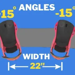 Jakie kąty wiązań snowboardowych wybrać dla lepszej jazdy?