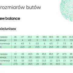 Rozmiar buta 22 ile to cm? Sprawdź, co musisz wiedzieć!