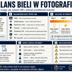 Szybka ściąga o balansie bieli w fotografii: jak ustawić WB i uniknąć przekłamań kolorów. Poznaj tryby WB, zastosowanie Kelvinów i najczęstsze błędy.