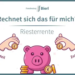 Grafik zeigt eine Sparschwein mit Münzen. Hände legen Münzen als Eigenanteil und Zuschuss hinein. Ist die Riesterrente sinnvoll?