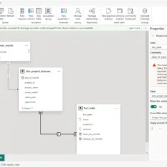 Vista del modello dati con relazione molti a molti tra tabelle "fact_table" e "dim_project_statuses".