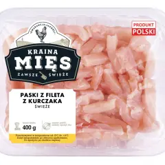 Ile kosztuje pierś z kurczaka w Biedronce? Sprawdź aktualne ceny i oszczędzaj!