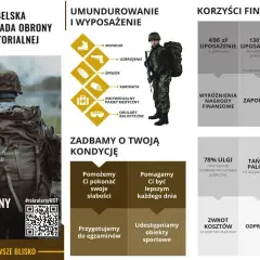 Wojsko oferuje pracę dla cywili. Zobacz, jakie wyposażenie i korzyści finansowe czekają na Ciebie w 2. Lubelskiej Brygadzie Obrony Terytorialnej.